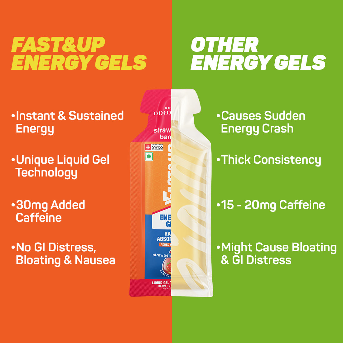 Fast&Up Energy Gel Non-Caffeinated - Classic Vanilla