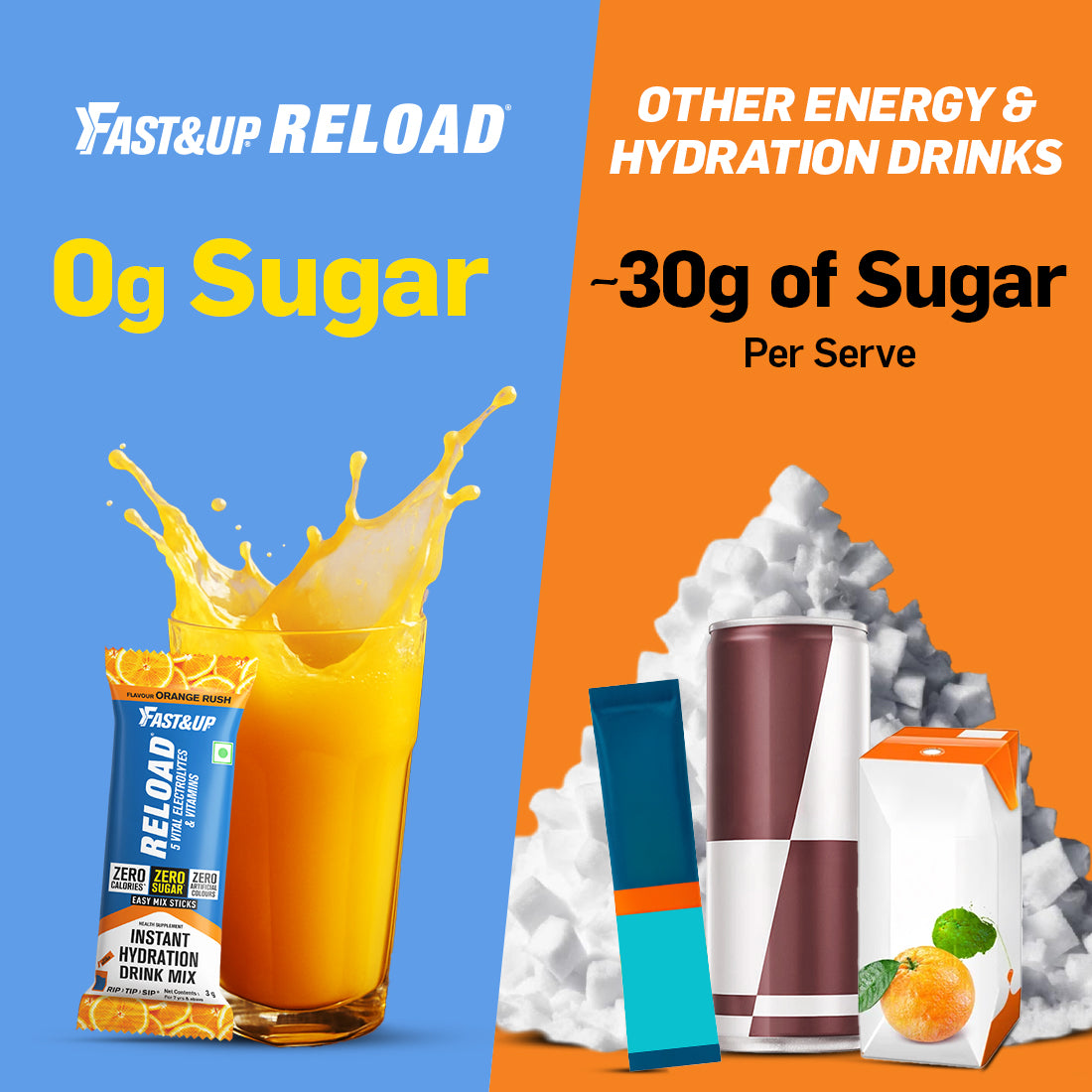 Fastandup VS Others