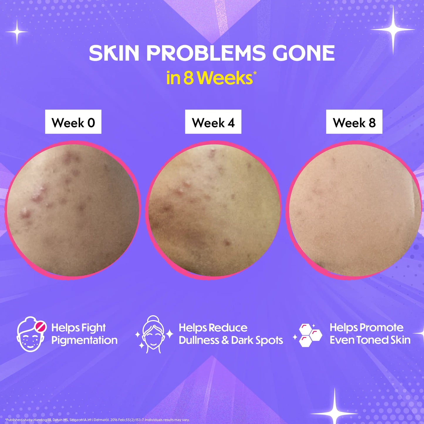 Glow- Brighter Skin with Japanese Glutathione - Orange