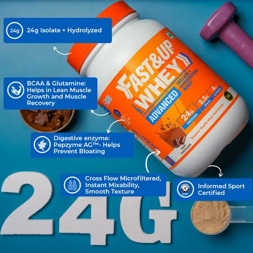 Benefits with Key Ingredients