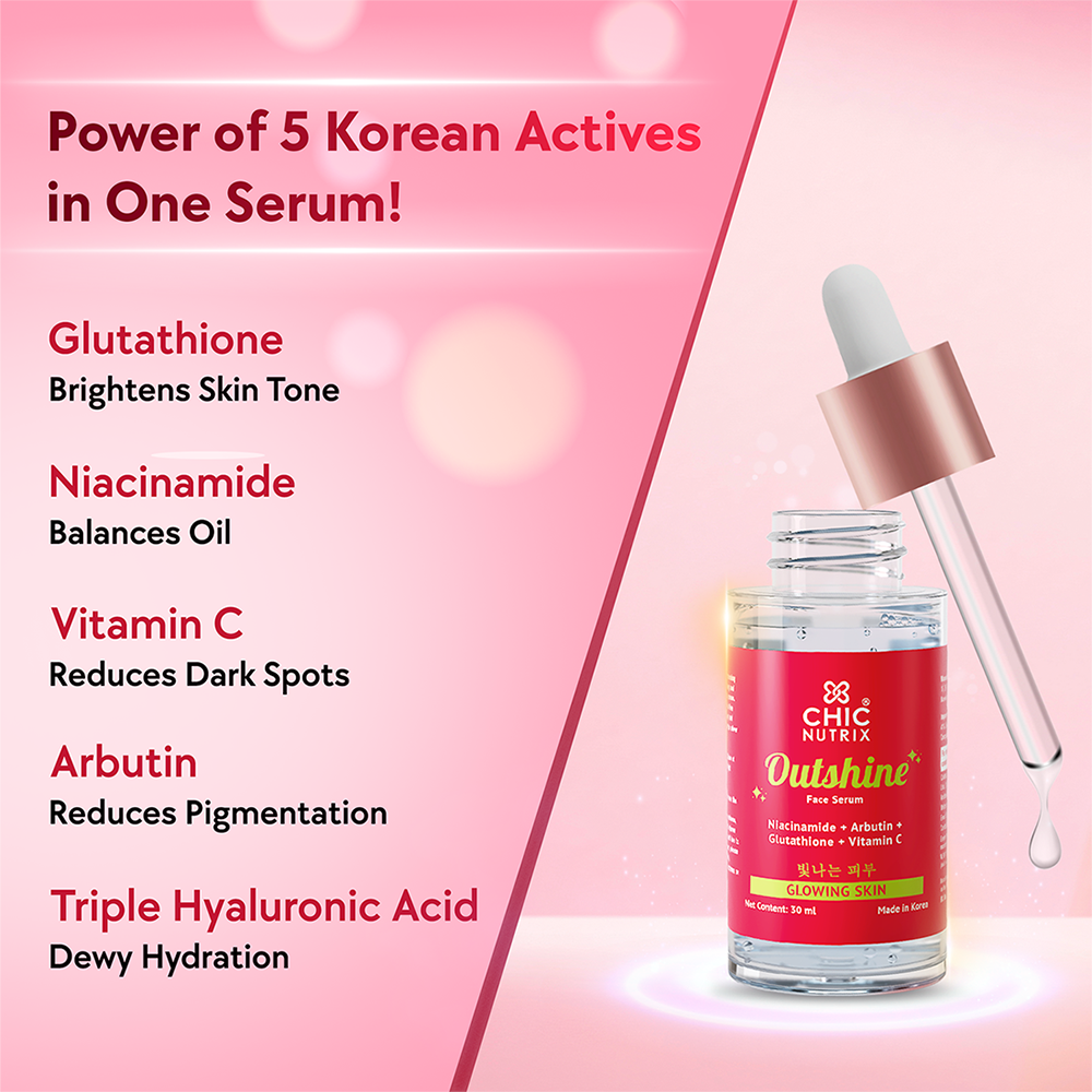 Power of 5 Korean Actives in One Serum!