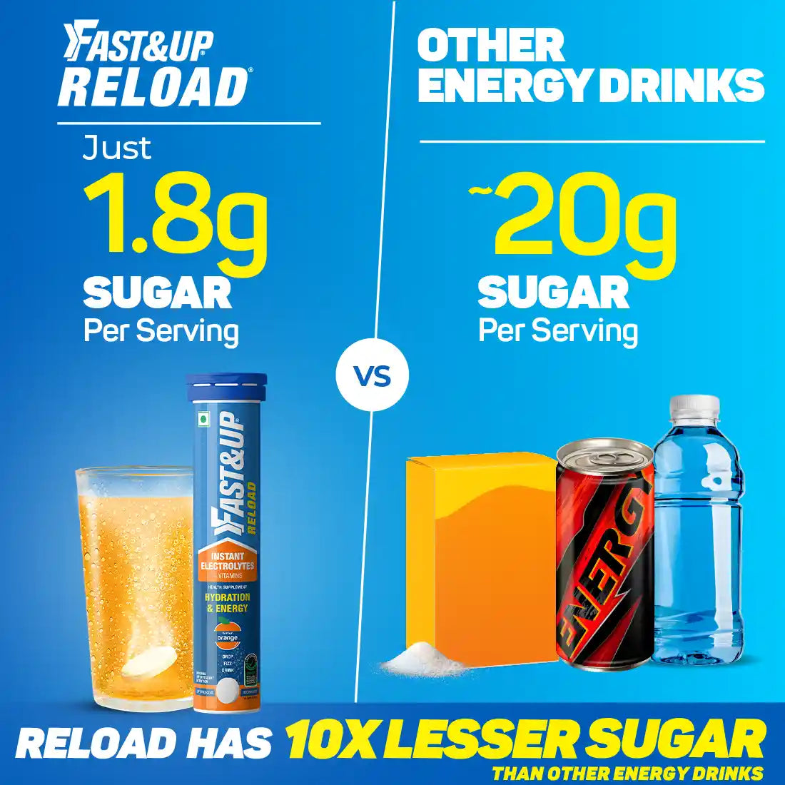 Fastandup VS Others