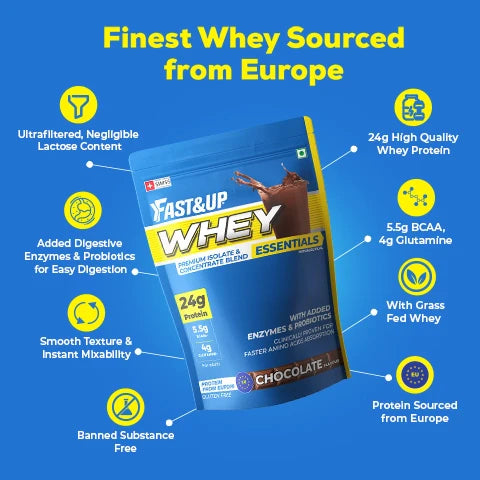 Fast&Up Whey Essentials - Premium Whey Isolate + Concentrate - Chocolate