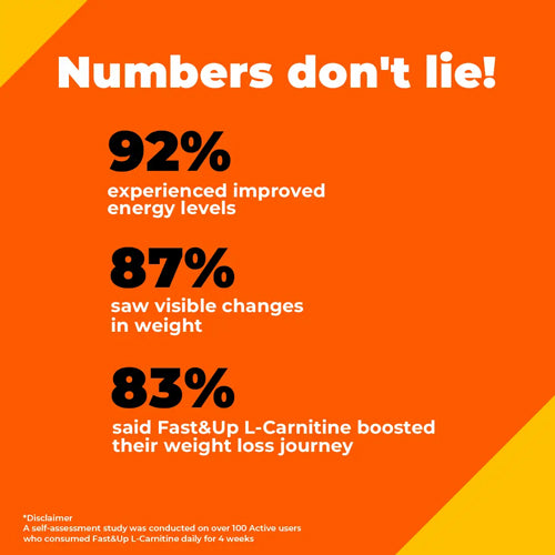 Lean Body For Weight Loss - Orange