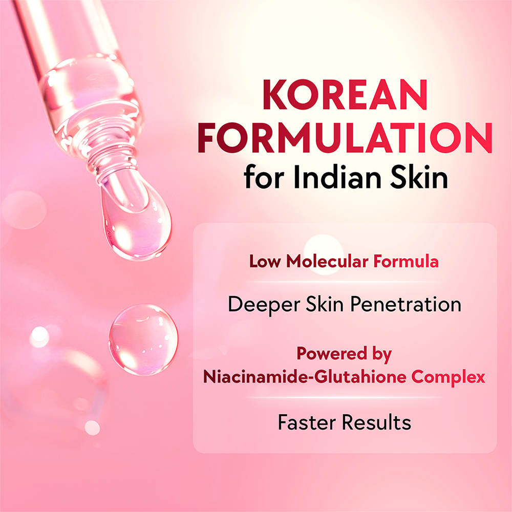 Korean Formulation for India Skin