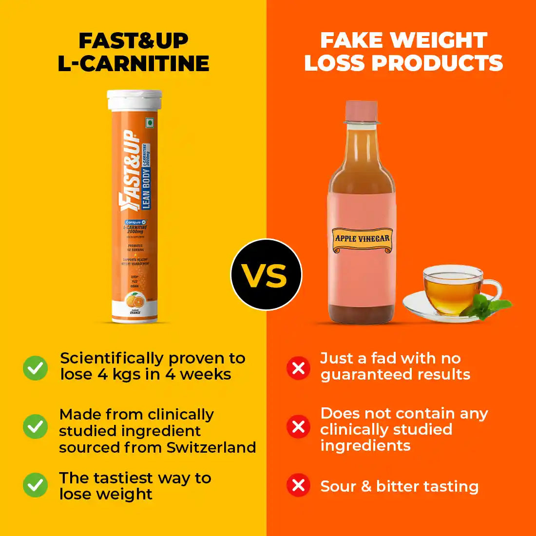 Lean Body For Weight Loss - Orange