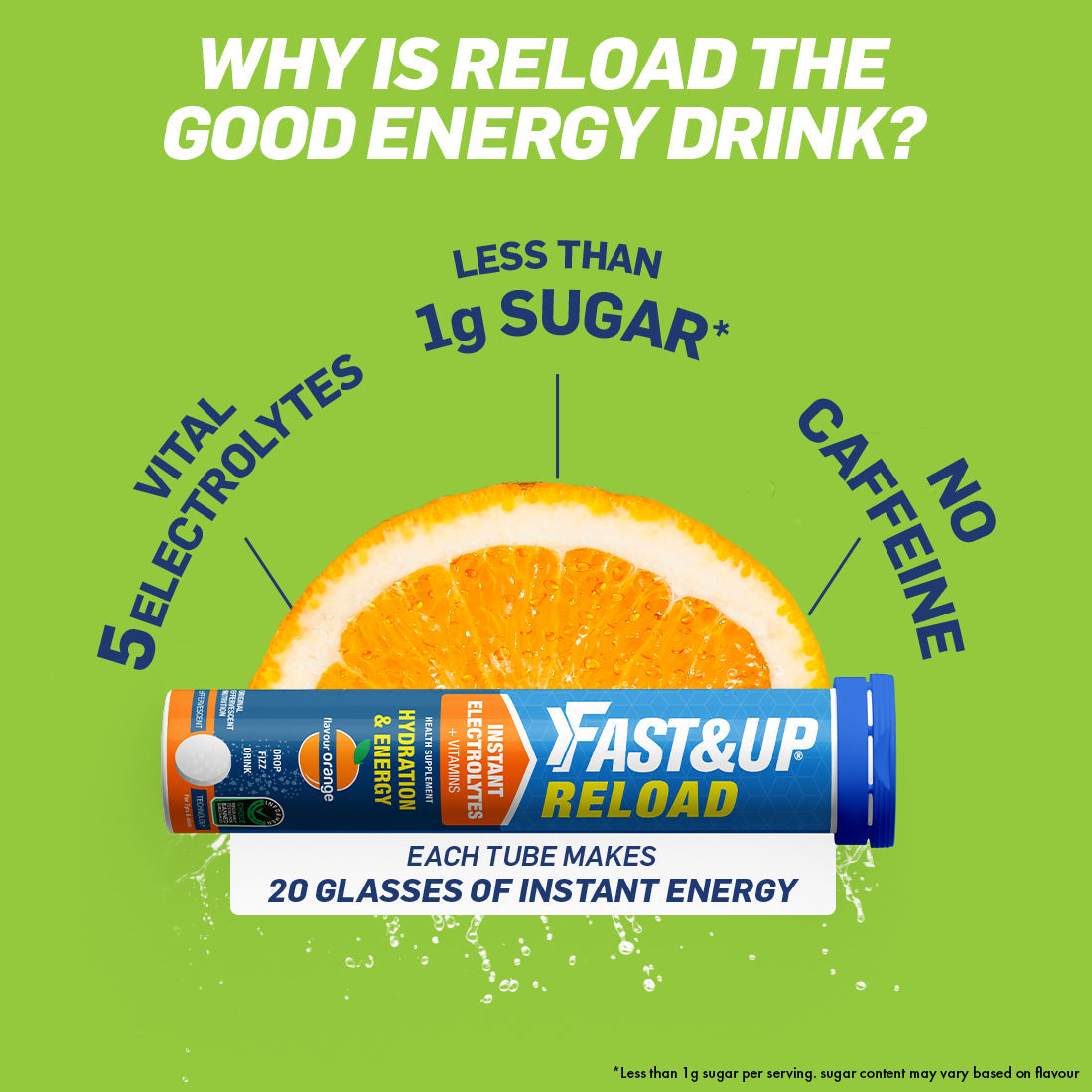 Why is Reload the Good Energy Drink?
