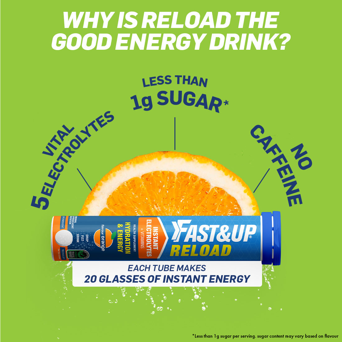 Why s Reload the Good Energy Drink?