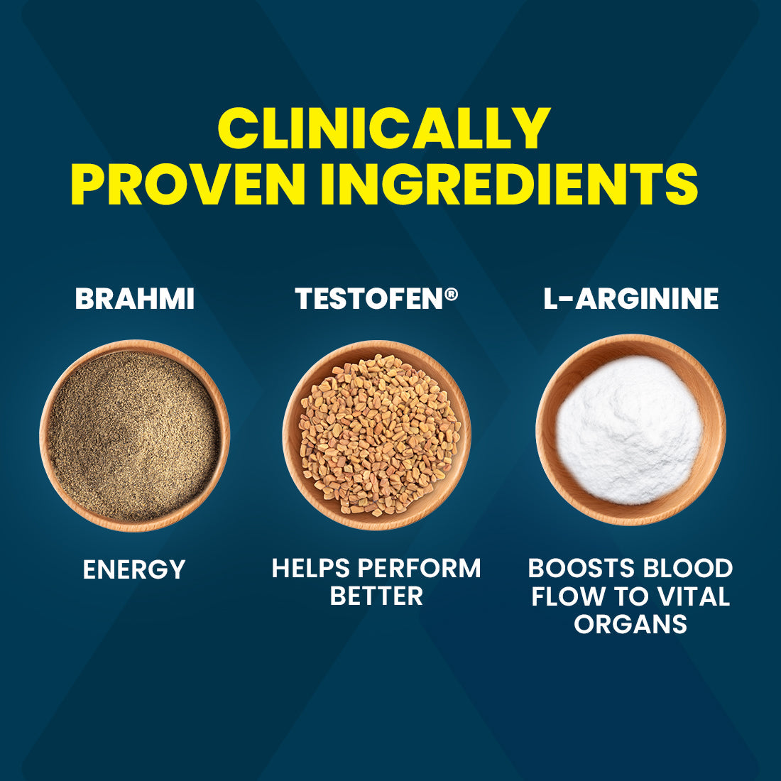 Clinically Proven Ingredients