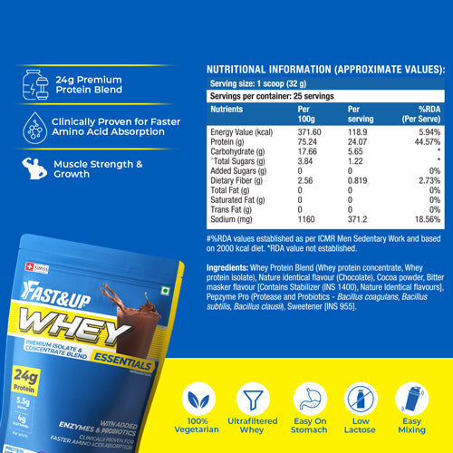 Fast&Up Whey Essentials - Premium Whey Isolate + Concentrate - Chocolate