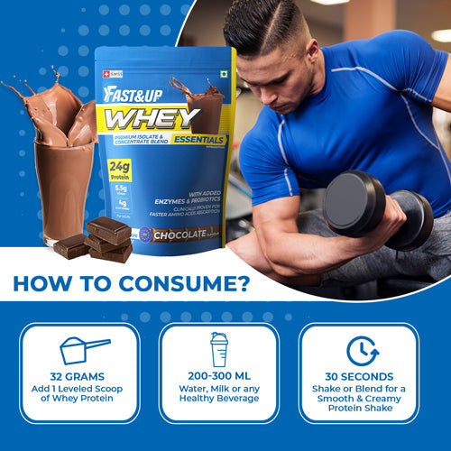 Fast&Up Whey Essentials - Premium Whey Isolate + Concentrate - Chocolate