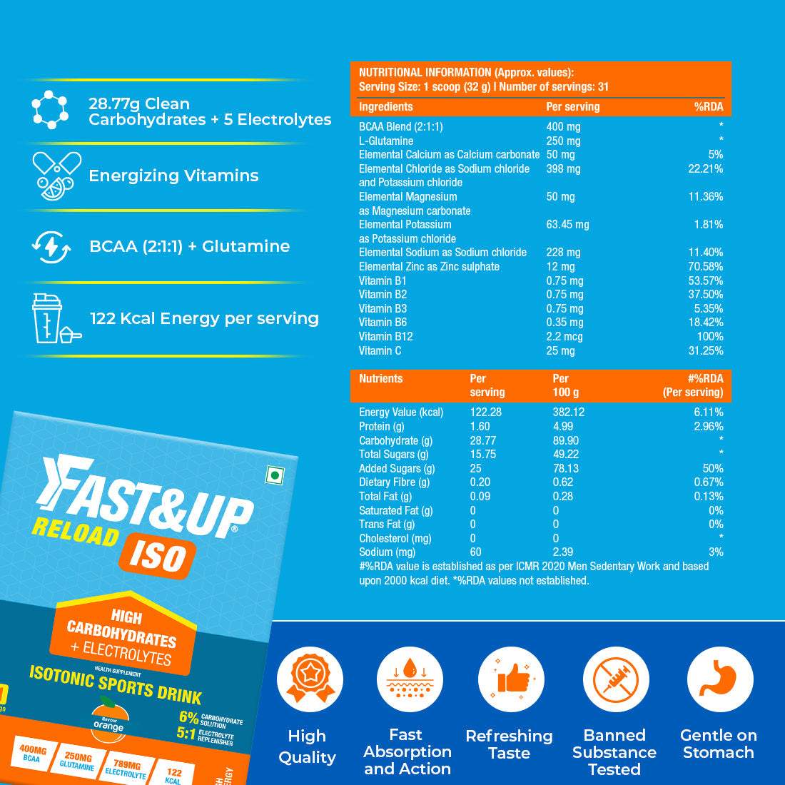 Nutritional Information and Ingredients