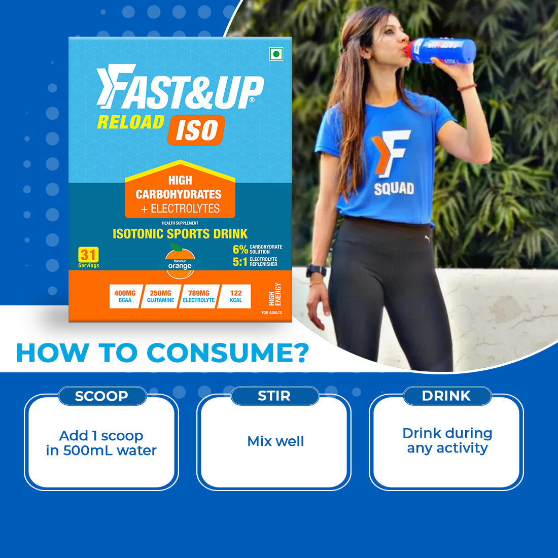 How to consume