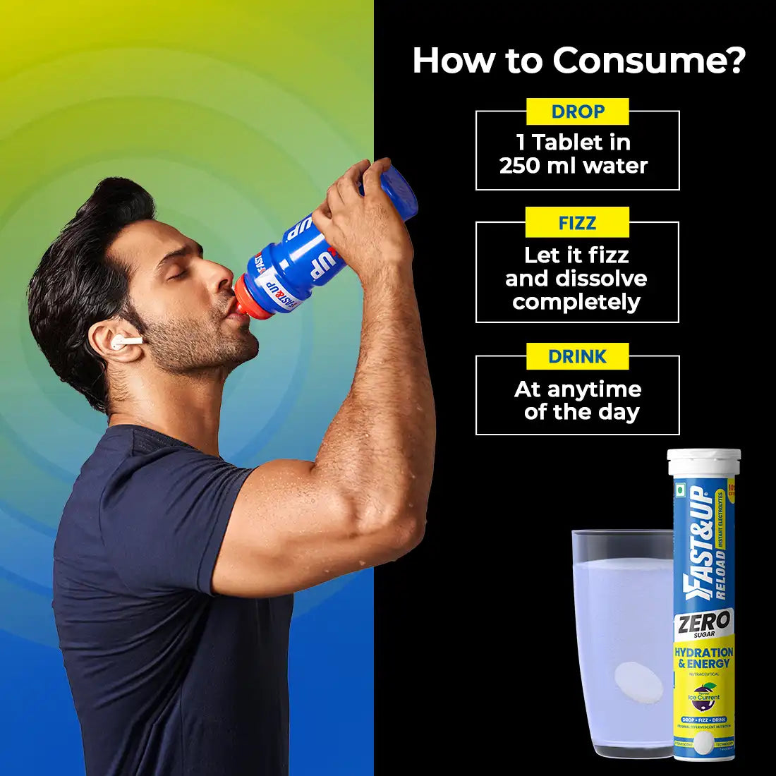 How to Consume?