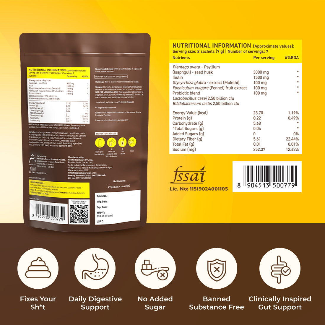 5-In-1 Fiber | Isabgol For Constipation Relief & Better Digestion - Lime & Lemon