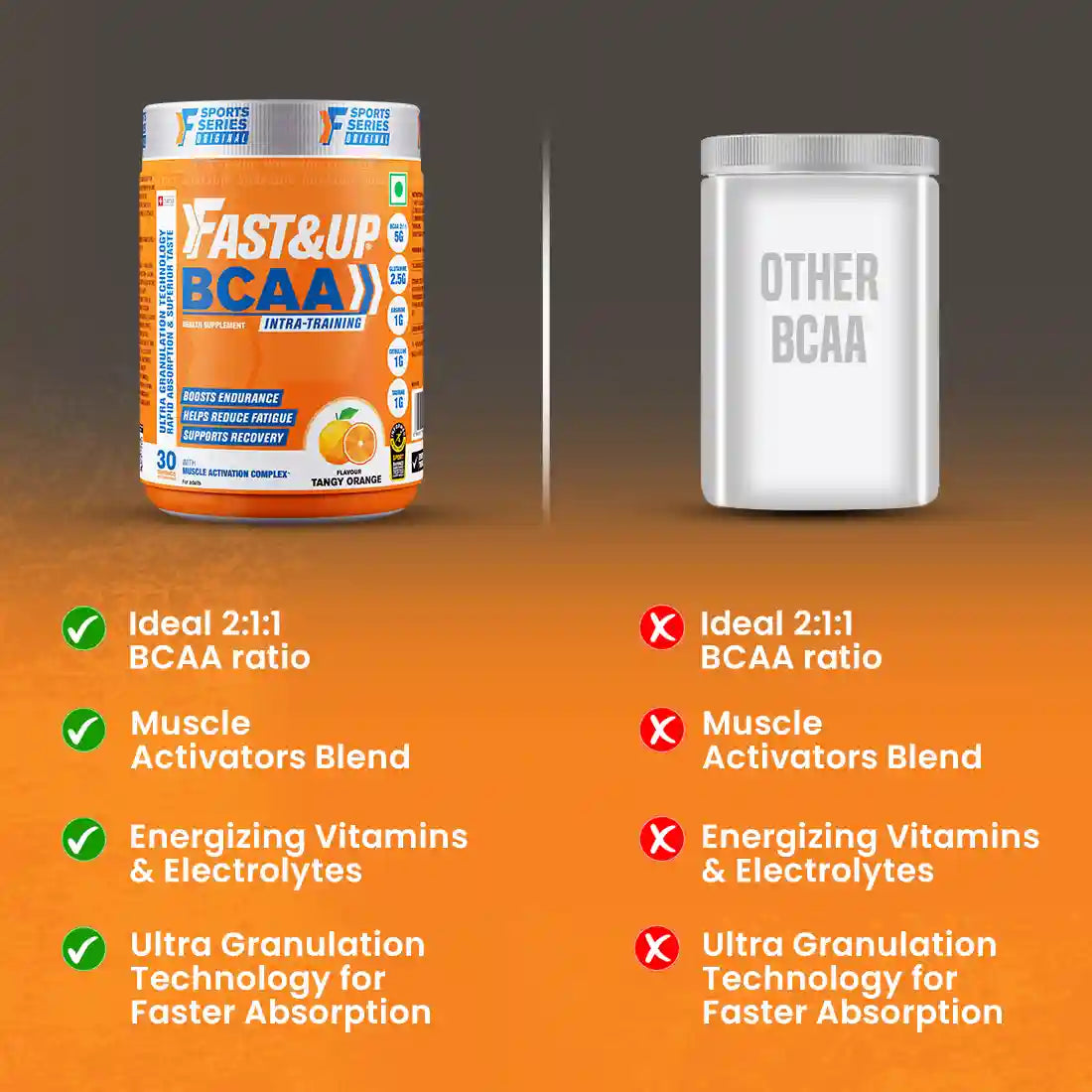 BCAA Advanced - Orange