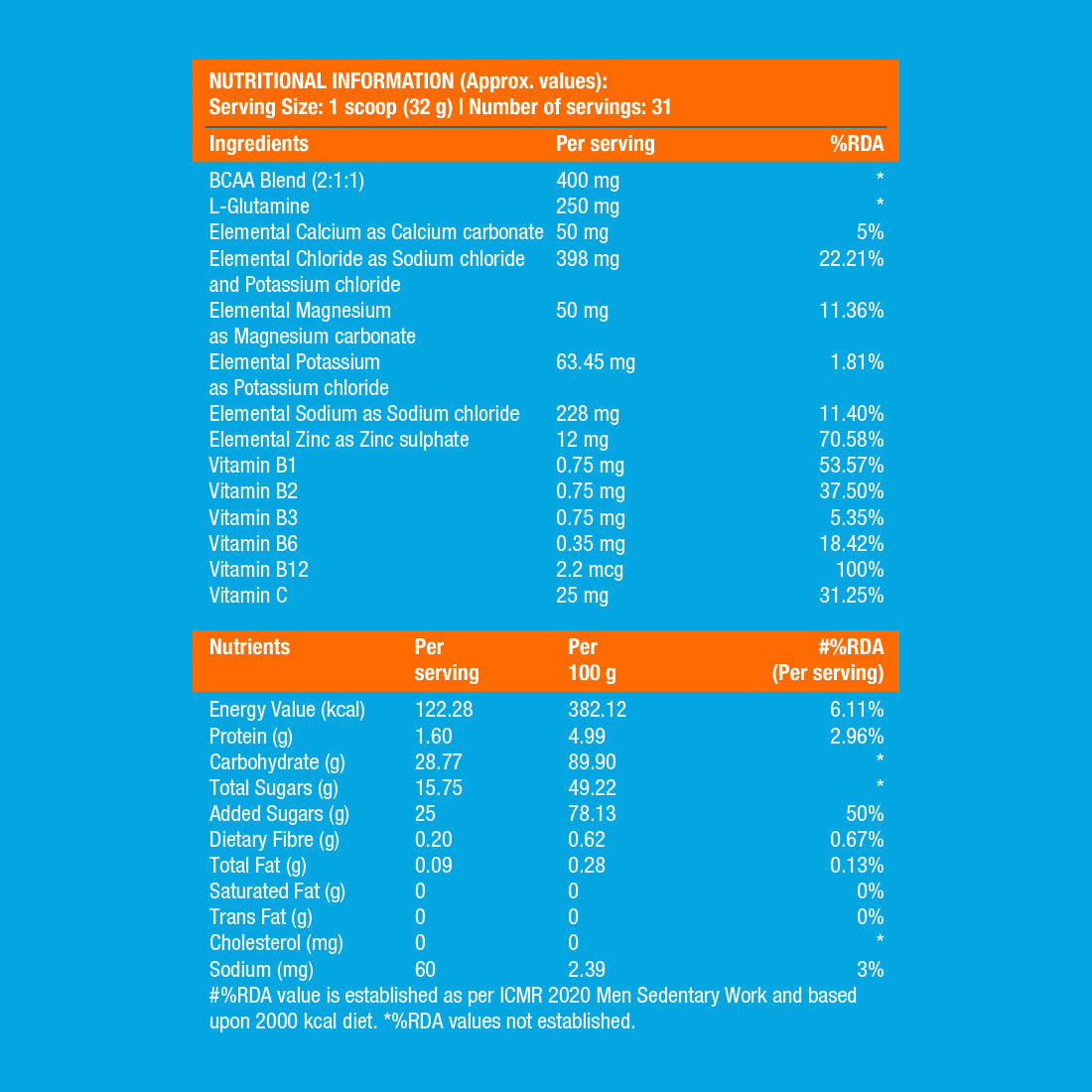 Nutrition Information