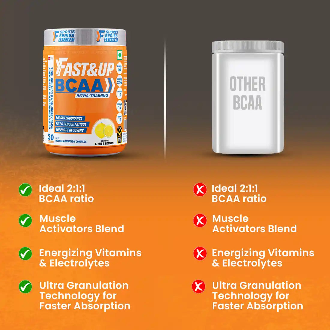 BCAA Advanced - Lime & Lemon
