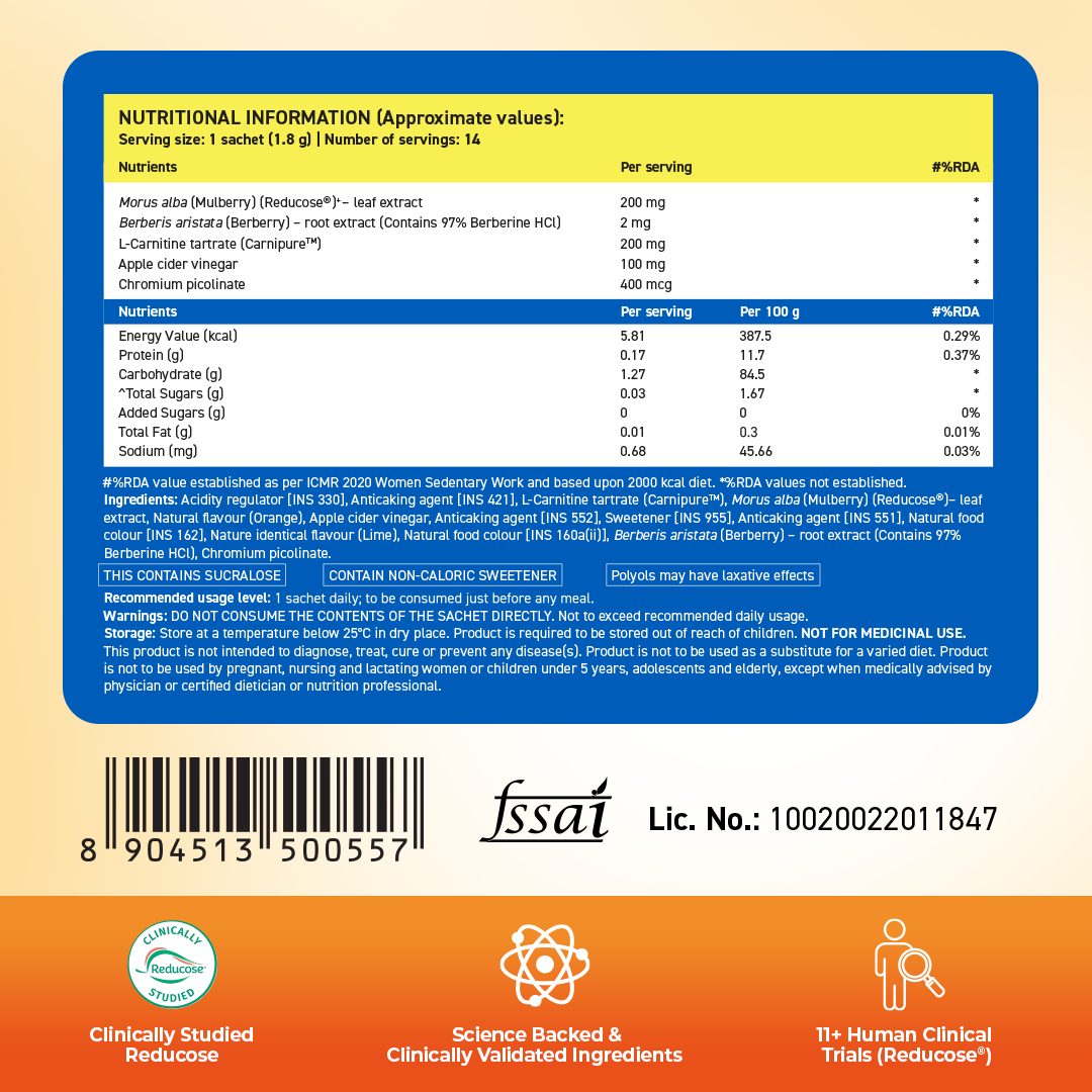 Daily Fiber + Glucolean Combo - Isabgol for Constipation Relief and Nature's GLP-1
