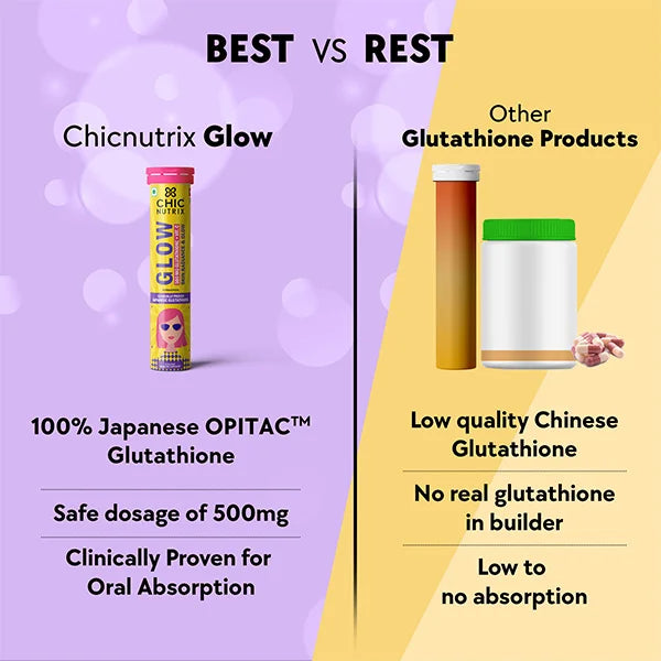 Glow – Glutathione Tablets for Skin Glow & Even-Toned Skin - Blackcurrent