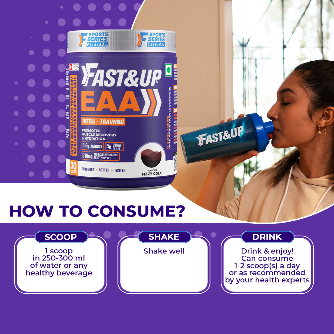 How to Consume?