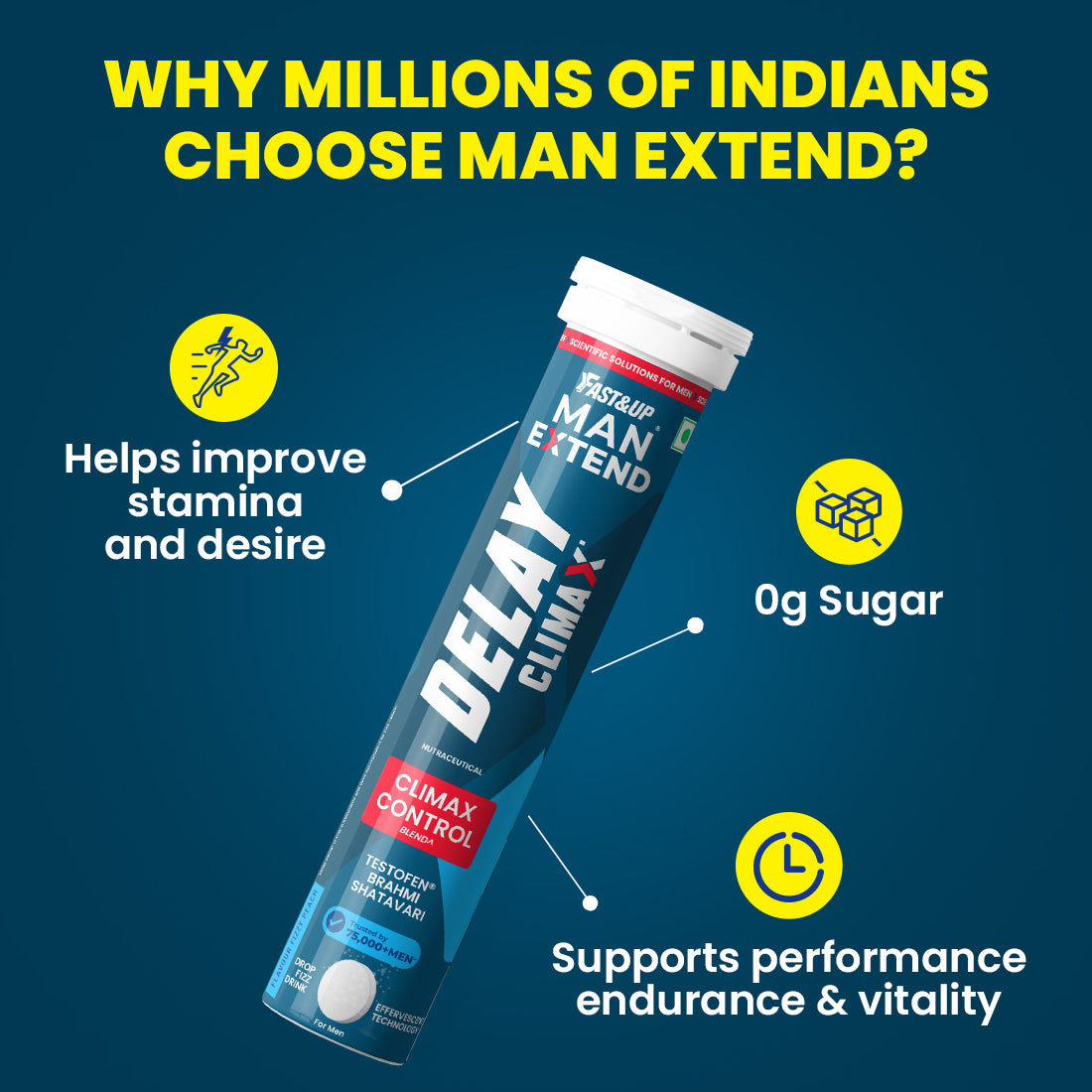 Man Extend Delay Climax- India's First Supplement for Better S*x