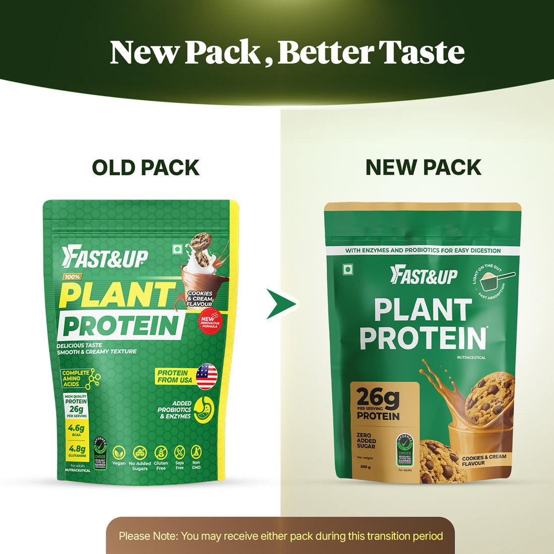Plant Protein - Cookies & Cream - 500g