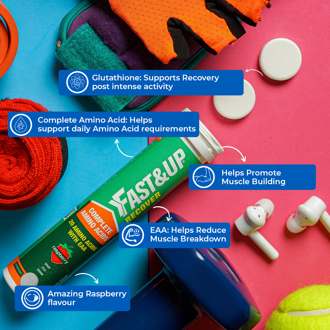 Benefits with Key Ingredients | Post Workout Recovery Supplement
