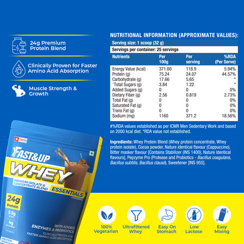 Fast&Up Whey Essentials - Premium Whey Isolate + Concentrate - Creamy Coffee