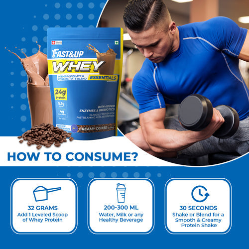 Fast&Up Whey Essentials - Premium Whey Isolate + Concentrate - Creamy Coffee