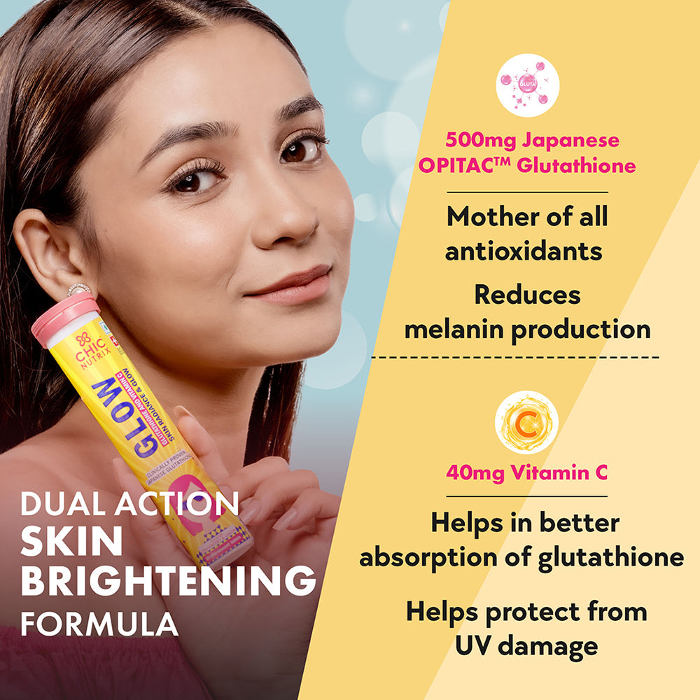 Dual Action Skin Brightening Formula