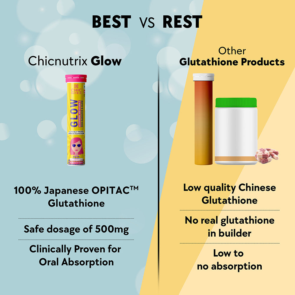 BEST VS REST