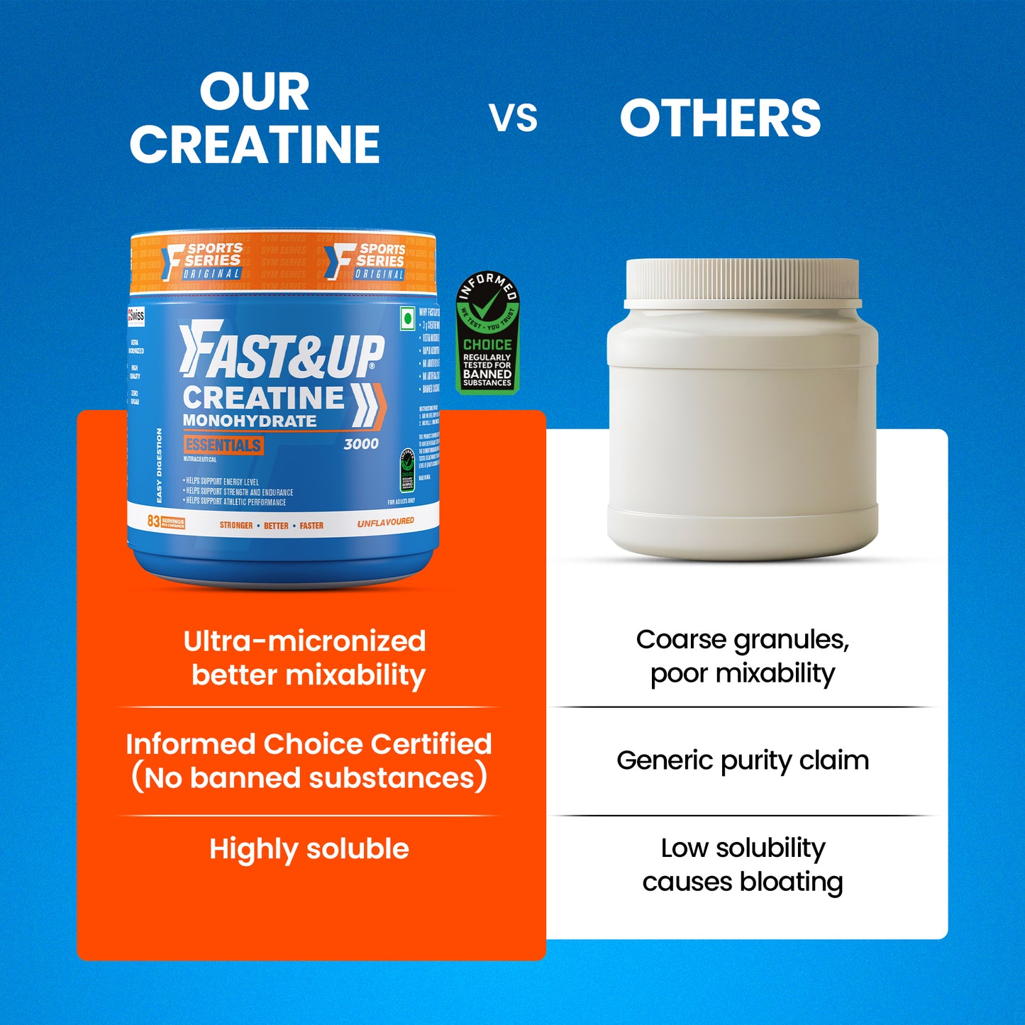 Our Creatine VS Others
