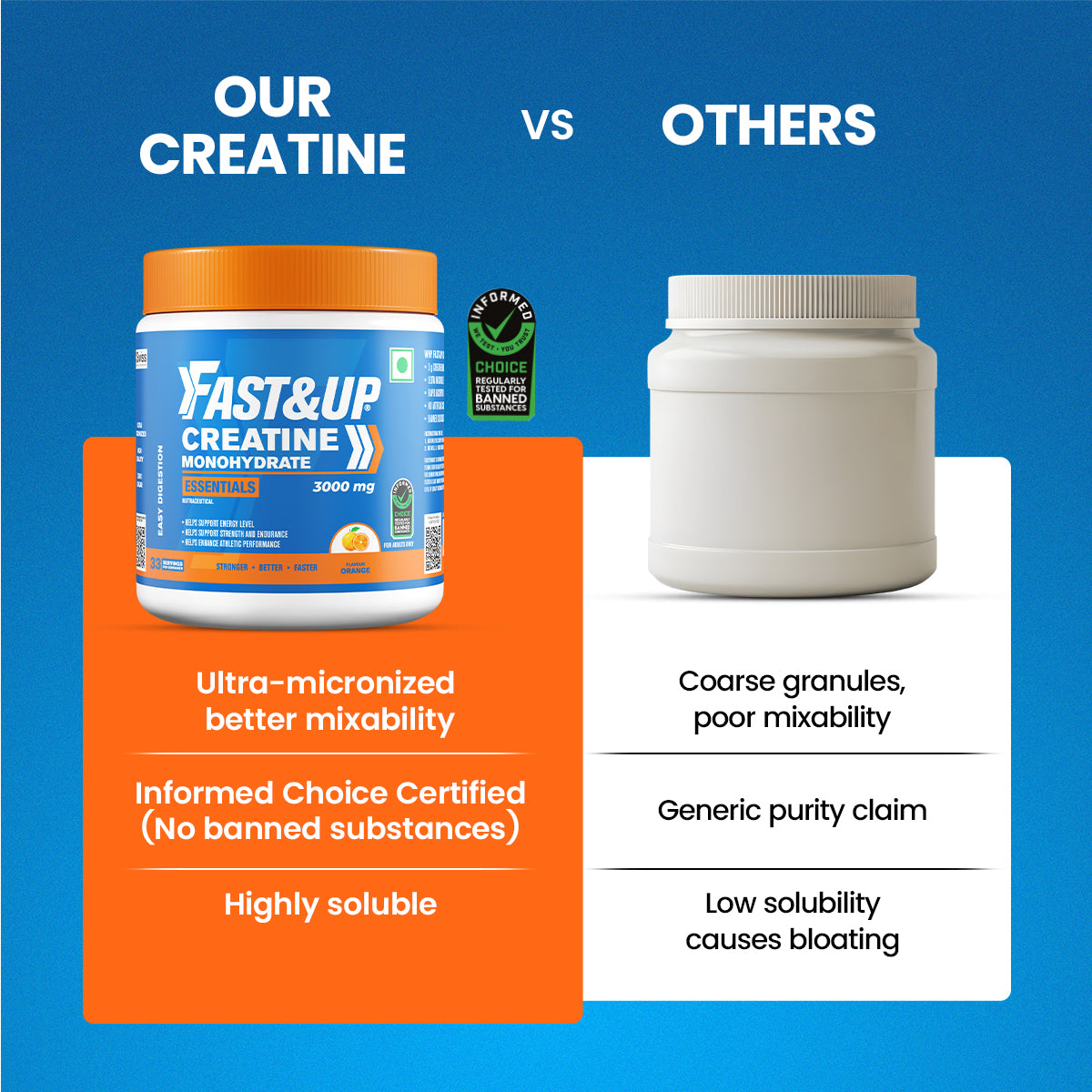 Creatine Monohydrate Essentials - Orange Flavour