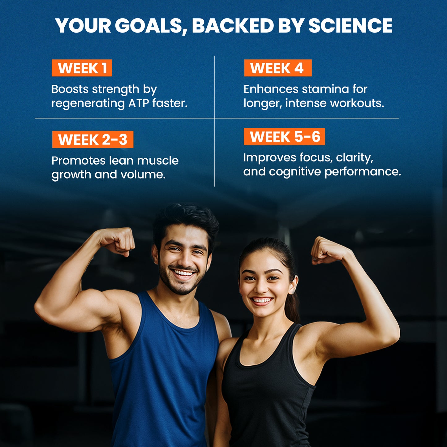 tour Goals, Backed by Science