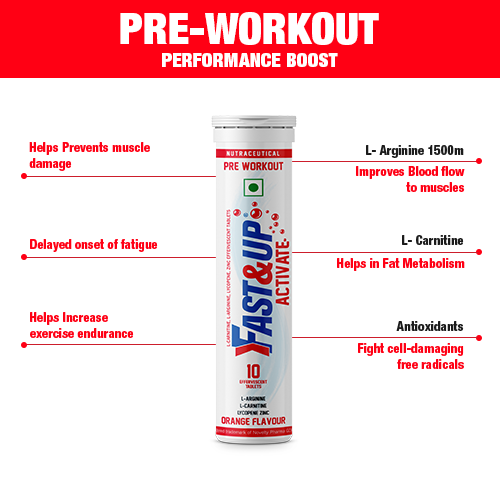 Pre-Workout Tablets: The Secret to Achieving Your Fitness Goals