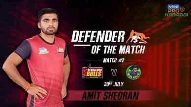5 Left Corner Defenders who could have a Huge Impact in PKL 2019