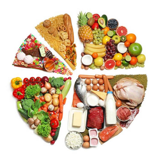 Balanced Diet
