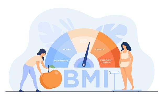 Lose Weight