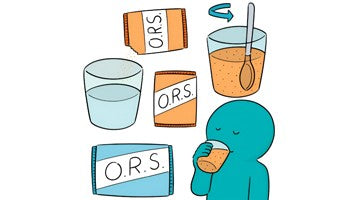 ORS