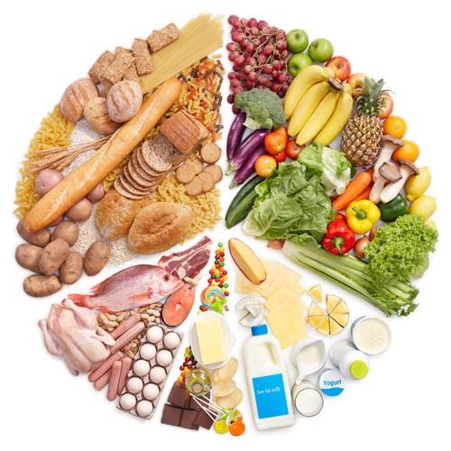 A Food Diary for Tracking Your Child's Nutrition