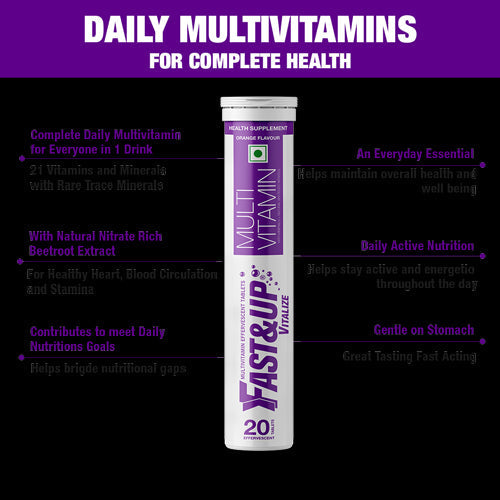 Best A to Z Multivitamin Supplements in India
