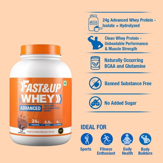 Does Whey Protein Help to Lower Cholesterol
