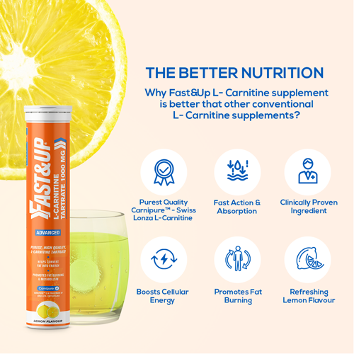 Unlocking the Link Between Carnitine Deficiency and Hypoglycemia
