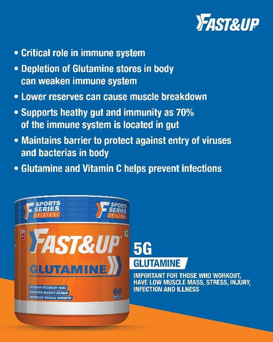How Glutamine Helps to Enhance Gut Health