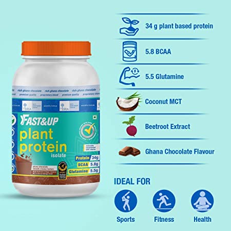 How Much Protein Do You Need in A Day