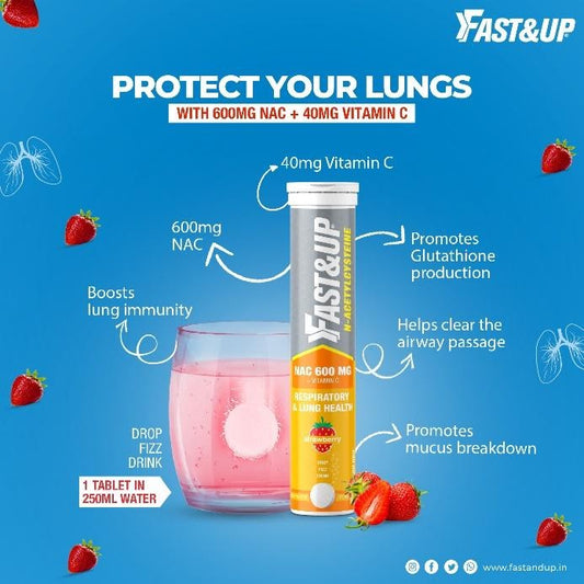 How NAC (N-Acetyl cysteine) helps in effective protection of lungs