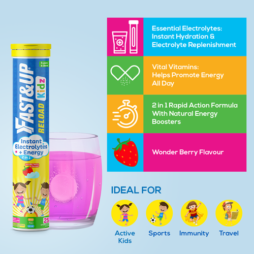 Importance of Hydration in Children