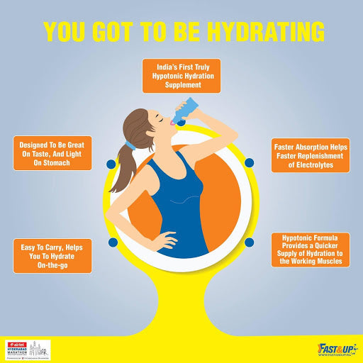 The Importance of Hydration in a Heat wave