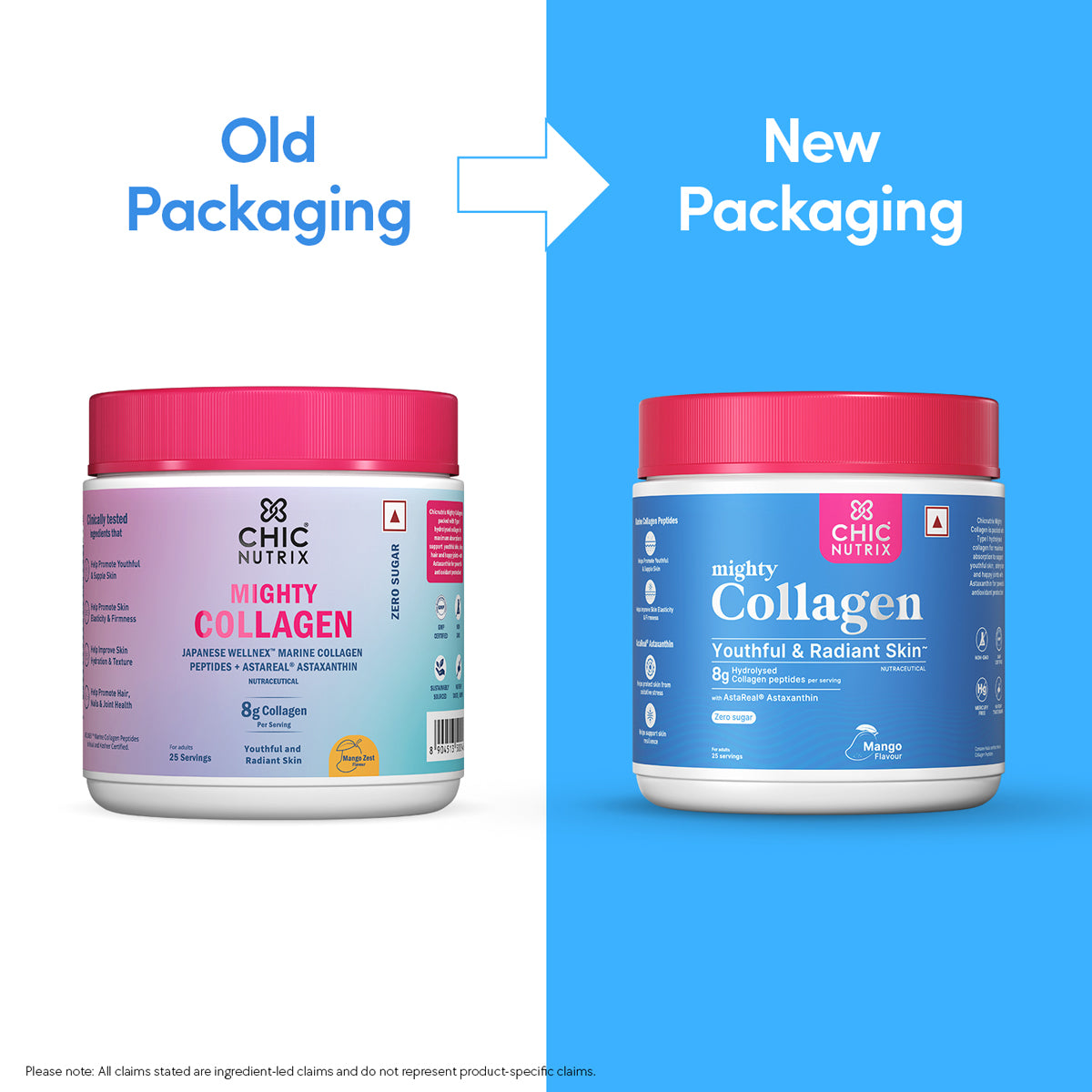 Mighty Collagen - Marine Collagen Supplement for Youthful Skin - Mango